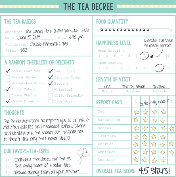 Lowell Updated 2 300